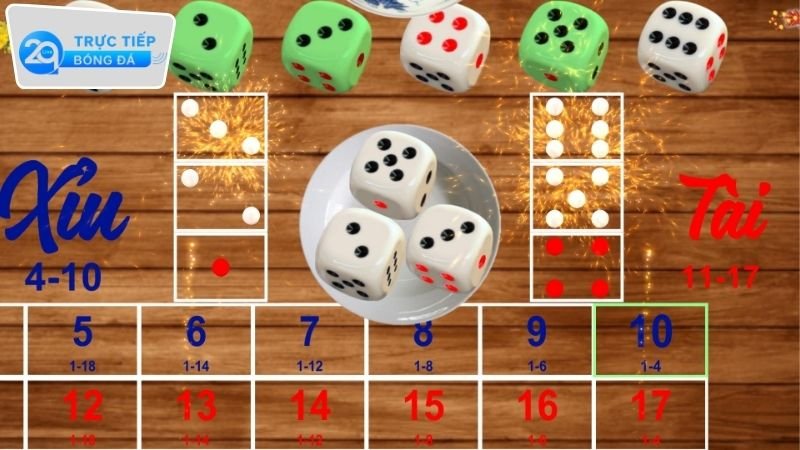 Tài xỉu 2Q - Khám Phá Trò Chơi Dự Đoán Hấp Dẫn Nhất 4 Ưu điểm khi chơi tài xỉu 2Q